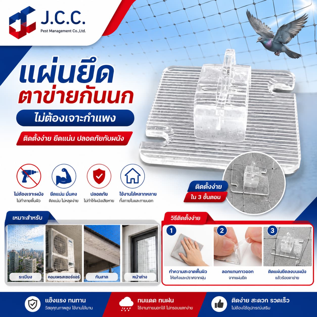 แผ่นยึดตาข่ายกันนก